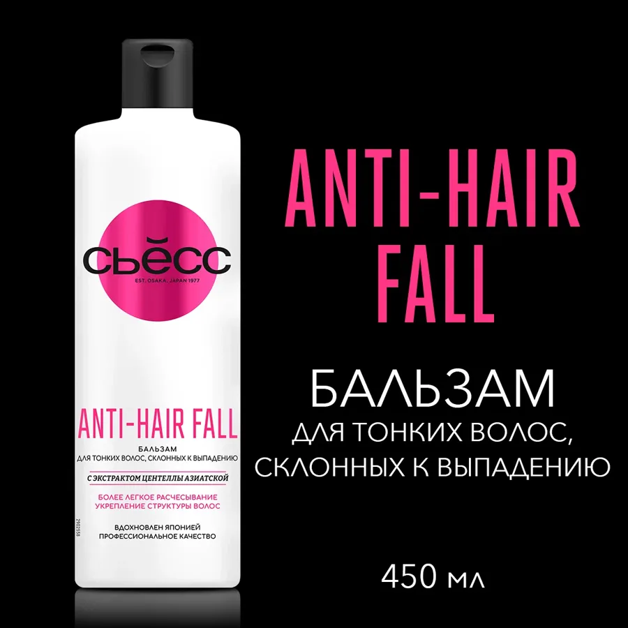Бальзам Syoss Anti-Hair Fall для волос склонных к выпадению, 450мл