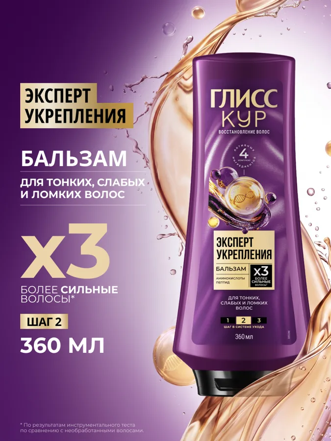 Бальзам для волос Глисс Кур Эксперт укрепления, 360 мл