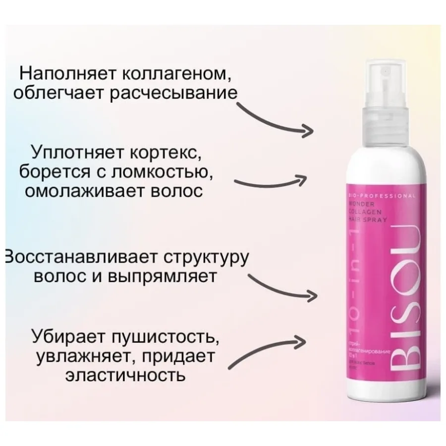 Спрей-коллагенирование волос Bisou Wonder Collagen Hair Spray 10в1, 150мл